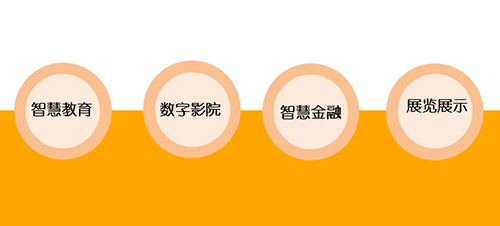 连创佳绩  为同辉信息疯狂打Call