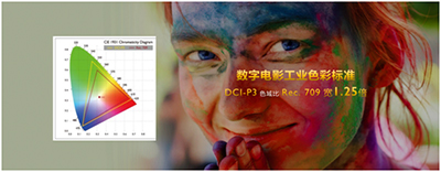 明基CinematicColor中级工程师认证课程，将专业带入家庭