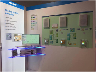 德国HARVEY在ISE展会发布Pro媒体矩阵新品