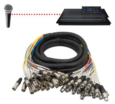 声菲特Dante网络音频系统让会议更简单