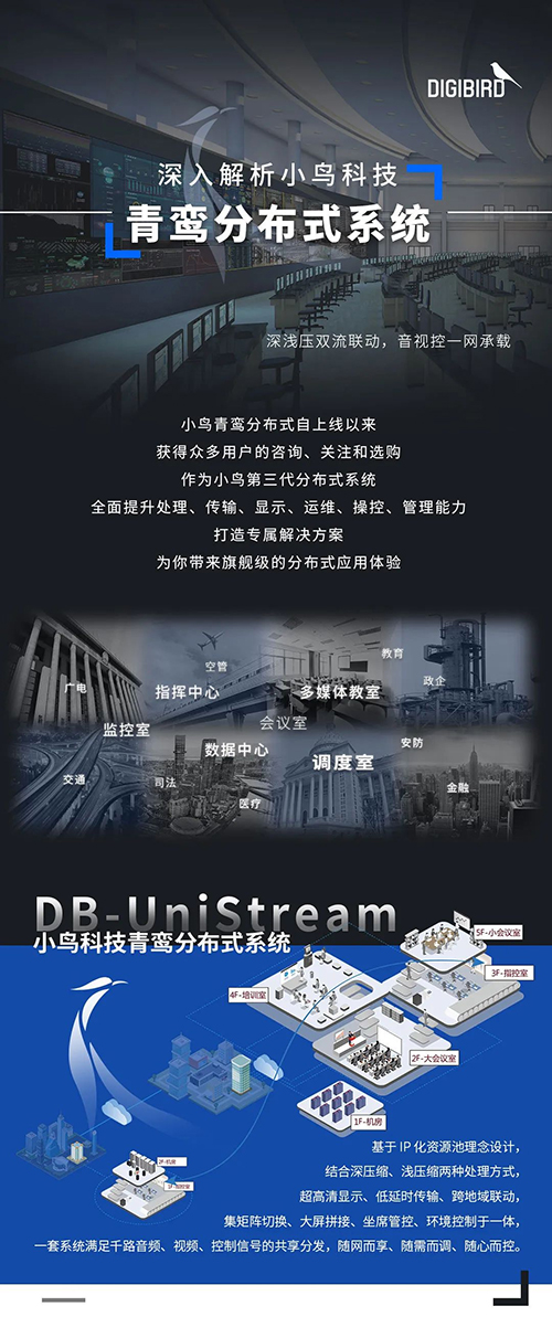 深入解析小鸟科技青鸾分布式系统