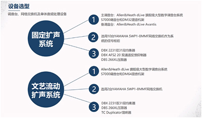 致最特殊的一届“易科杯”：保持热爱，奔赴山海