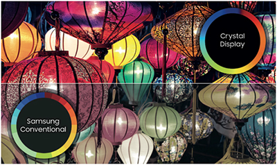 4K分辨率＋4K处理器，三星水晶幻彩数字标牌开启京东预售