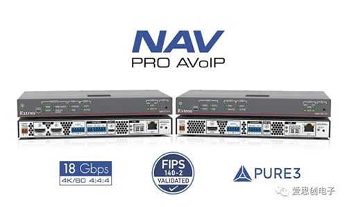 为您的1G NAV 系统增添强大的光纤特性！