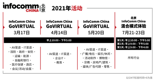 InfoComm China推出AI驱动的线上营销平台 – GoVIRTUAL开创下一代展会新范例