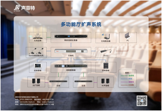 声菲特告诉你音响系统的正确开关机顺序