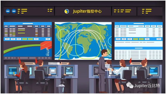 一帧不落，一秒不差，Canvas让您眼见为实