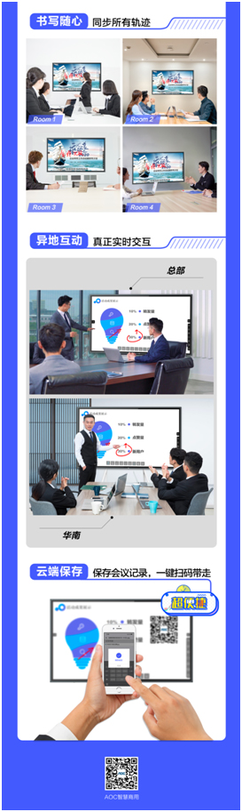 AOC旗舰版会议平板——跨屏交互，共享互联，云端会议之选！