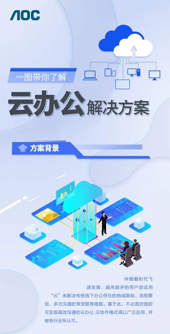 AOC云办公解决方案，远程交互，高效协同！