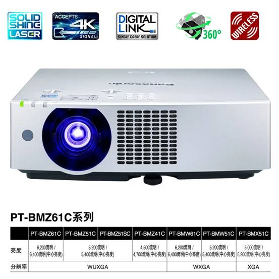 绚彩画质，清晰“视”界——松下新一代液晶激光投影机问世