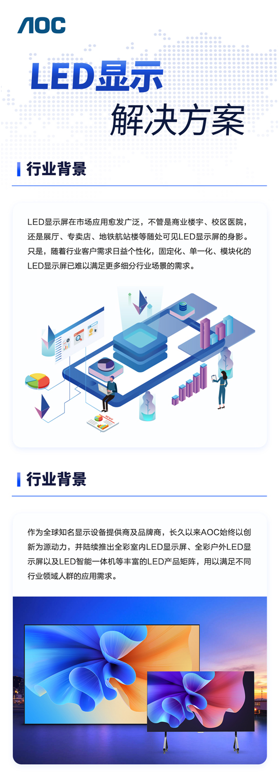 AOC LED显示屏解决方案，多元场景应用 赋能智慧商用