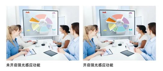 有阳光，有未来——松下低蓝光投影机为孩子们护航远行