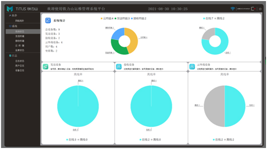 铁力山智慧软件助推分布式坐席管理系统智慧化水平再上新台阶
