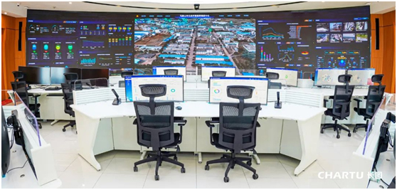 环保职能“数智之道”，CHARTU长图打造绿色的万物互联