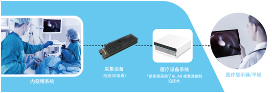 美乐威携医疗影像创新产品邀您相约CMEF2023!