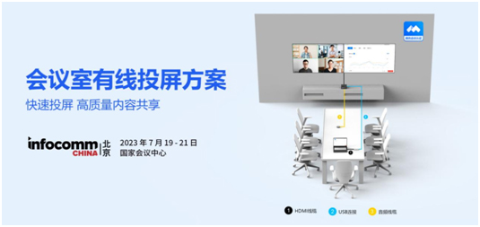 美乐威USB 4K视频采集设备获腾讯会议认证