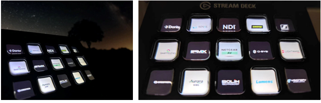 用软件定义来设计你的AV over IP网络